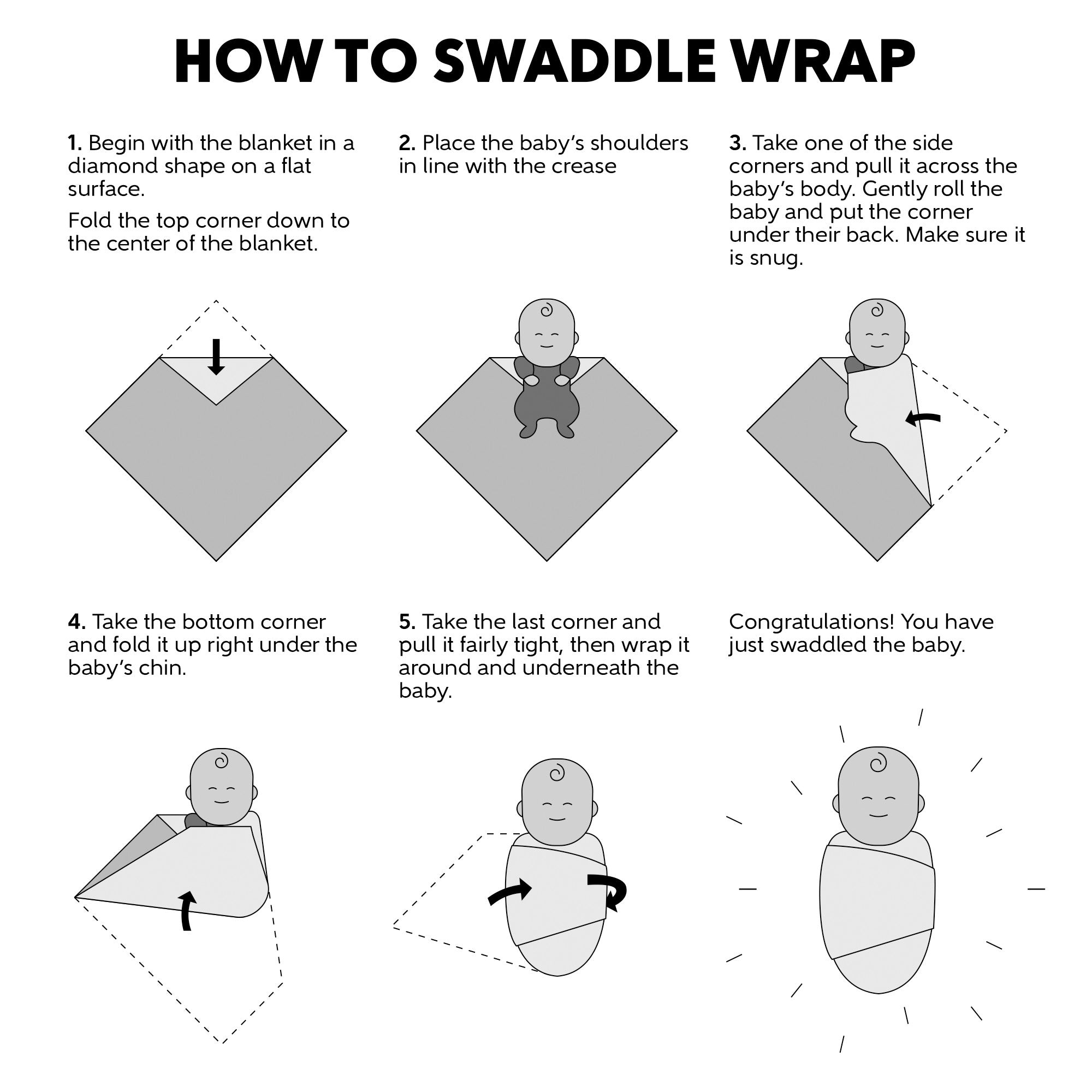 Step-by-step illustrated directions on how to swaddle a baby in the blanket.